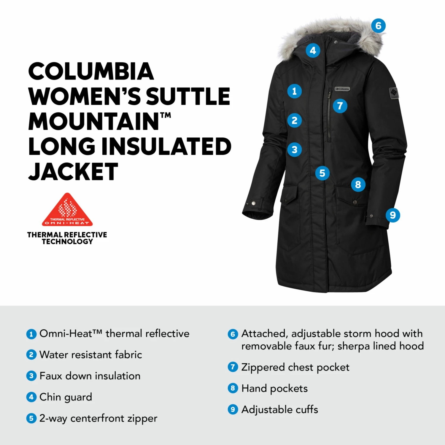 Cheap ๐ Columbia ๐ฉ Women's Suttle Mountain Long Insulated Jacket Dark Nocturnal ๐ฏ - Image 5